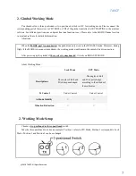 Предварительный просмотр 7 страницы Tarot ZYX T2-2D User Manual