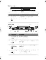 Предварительный просмотр 19 страницы Tarox LightPad 1030 User Manual