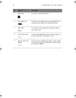 Предварительный просмотр 56 страницы Tarox LightPad 1030 User Manual