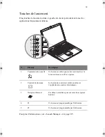 Предварительный просмотр 71 страницы Tarox LightPad 1030 User Manual