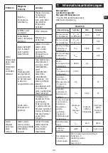 Preview for 23 page of Tarrington House MAC2320C Instruction Manual