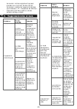 Preview for 38 page of Tarrington House MAC2320C Instruction Manual