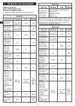 Preview for 70 page of Tarrington House MAC2320C Instruction Manual