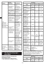 Preview for 100 page of Tarrington House MAC2320C Instruction Manual