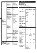 Preview for 130 page of Tarrington House MAC2320C Instruction Manual