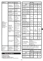 Preview for 195 page of Tarrington House MAC2320C Instruction Manual