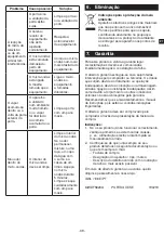 Preview for 39 page of Tarrington House MWDF5823G Operating Instructions Manual