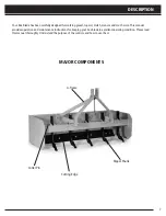 Preview for 7 page of Tarter BOX BLADE Operation And Assembly Manual