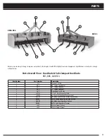 Preview for 11 page of Tarter BOX BLADE Operation And Assembly Manual