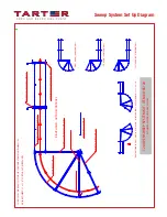 Preview for 2 page of Tarter CattleMaster 120 Assembly Instructions