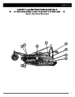 Preview for 7 page of Tarter RC104BL Operation And Assembly Manual