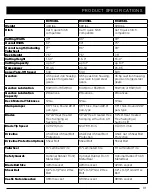 Preview for 31 page of Tarter RC104BL Operation And Assembly Manual