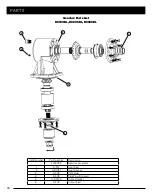 Preview for 34 page of Tarter RC104BL Operation And Assembly Manual