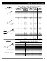 Preview for 35 page of Tarter RC104BL Operation And Assembly Manual