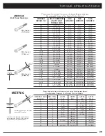 Preview for 29 page of Tarter RT205BL Operation And Assembly Manual