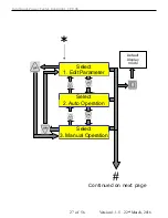 Preview for 27 page of TAS PowerTek TPF-56 User Manual