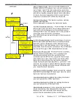 Preview for 34 page of TAS PowerTek TPF-56 User Manual