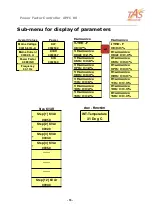 Preview for 17 page of TAS APFC-06 04 User Manual