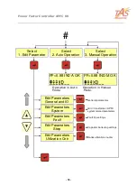 Preview for 20 page of TAS APFC-06 04 User Manual