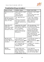 Preview for 32 page of TAS APFC-06 04 User Manual