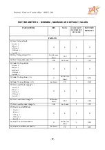 Preview for 34 page of TAS APFC-06 04 User Manual