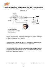 Preview for 11 page of TAS POWERTEK APFC-05 User Manual