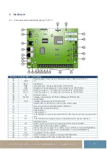 Предварительный просмотр 15 страницы TAS TAS-Link III Short Instruction