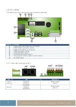 Предварительный просмотр 28 страницы TAS TAS-Link III Short Instruction