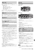 Предварительный просмотр 75 страницы Tascam 102i Series Owner'S Manual