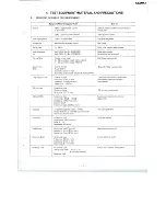 Preview for 9 page of Tascam 122MKII Service Manual