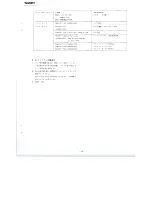 Предварительный просмотр 12 страницы Tascam 122MKII Service Manual