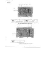 Preview for 22 page of Tascam 122MKII Service Manual