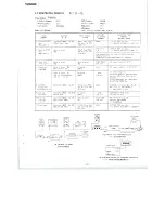 Предварительный просмотр 24 страницы Tascam 122MKII Service Manual