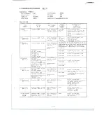 Предварительный просмотр 25 страницы Tascam 122MKII Service Manual