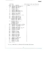 Preview for 31 page of Tascam 122MKII Service Manual