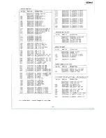 Предварительный просмотр 41 страницы Tascam 122MKII Service Manual