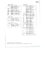 Предварительный просмотр 43 страницы Tascam 122MKII Service Manual