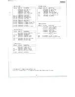 Предварительный просмотр 45 страницы Tascam 122MKII Service Manual