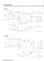 Preview for 20 page of Tascam 122MKIII Owner'S Manual