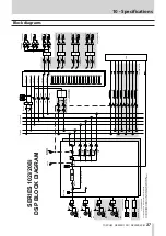 Предварительный просмотр 37 страницы Tascam 208i Series Reference Manual