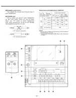 Preview for 30 page of Tascam 246 Owner'S Manual