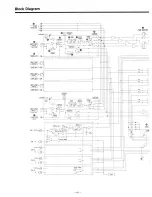 Preview for 41 page of Tascam 246 Owner'S Manual