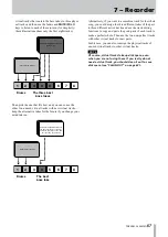 Предварительный просмотр 67 страницы Tascam 2488MKII Owner'S Manual