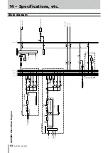 Предварительный просмотр 94 страницы Tascam 2488MKII Owner'S Manual