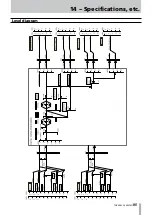 Предварительный просмотр 95 страницы Tascam 2488MKII Owner'S Manual