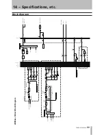 Preview for 99 page of Tascam 2488neo Owner'S Manual