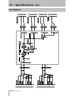 Preview for 100 page of Tascam 2488neo Owner'S Manual