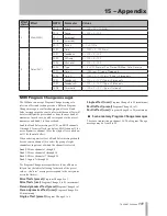 Preview for 111 page of Tascam 2488neo Owner'S Manual