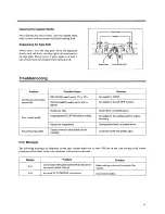 Предварительный просмотр 17 страницы Tascam 302 Owner'S Manual