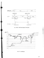 Preview for 55 page of Tascam 38 Operation And Maintenance